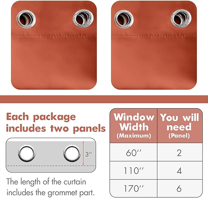 MIULEE Room Darkening Curtains Thermal Insulated Rust Terracotta Drapes Window Treatment Grommet Top Light Blocking Blackout Curtain for Fall Living Room/Bedroom 2 Panels 52 x 96 inch Burnt Orange