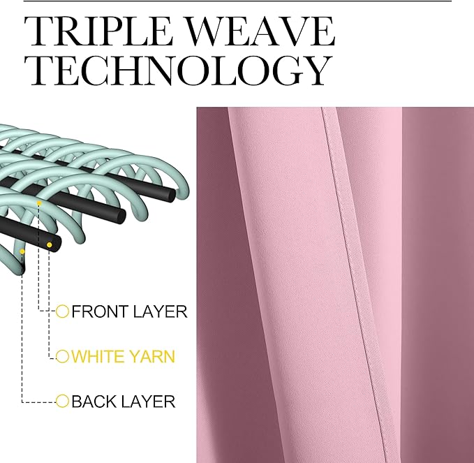 NICETOWN RV Blackout Curtains for Camper Windows, Rouge Pink, 29" Wide by 50" Long, 2 PCs, Short Blackout Curtains & Drapes, Thermal Insulated Blackout Curtain Panels for Kids Room, Play Room