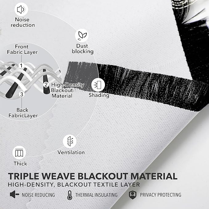 Deconovo Blackout Curtains, Thermal Insulated, W52 x L84 2 Panels, Back Tab, Machine Washable, Room-Darkening Drapes for Bedroom/Living Room Star White