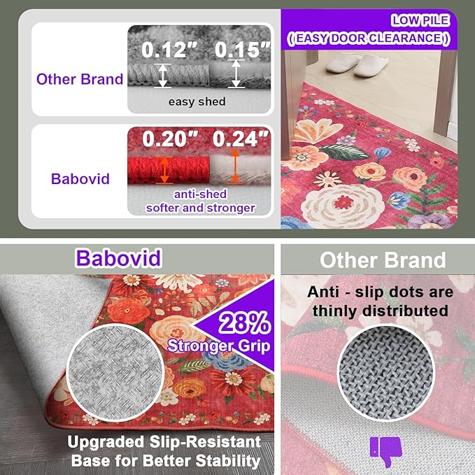 Floral Machine Washable Rug, 3x5 Rug Non Slip Soft Bedroom Rugs for Entryway Dorm, Ultra-Thin Rugs for Bedroom Stain Resistan(3 x 5, Red Garden)