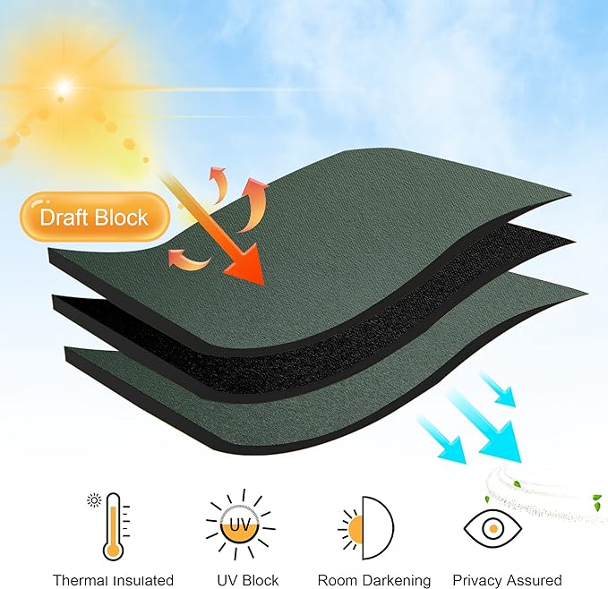RYB HOME Blackout Curtains for Bedroom Living Room 72 inches Long, Thermal Insulated Privacy Rod Pocket Drapes for Nursery Office Home Theater, Width 42 by Length 72, Dark Green, 2 Panels