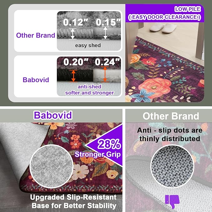 2x4 Entryway Runner Rugs, Non Slip Washable Rugs with Rubber Backing Soft Floral Carpet Runner for Kitchen, Laundry, Bedroom, Bathroom(2 x 4, Purple Lawn)