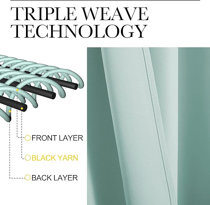 NICETOWN Thermal Insulated Curtains Blackout Draperies, Window Treatment Solid Grommet Room Darkening Drape Panels for Bedroom (Aqua Blue, Set of 2, 29 by 45 inches Long)