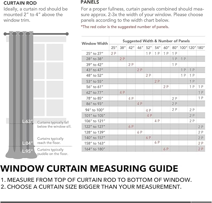 Deconovo Blackout Curtains, Thermal Insulated Soundproof Grommet Drapes, Wave Dot Foil Print, 42 x 108 Inch, Set of 2, Machine Washable Window Panel for Bedroom Living Room Nursery Kitchen, Light Blue