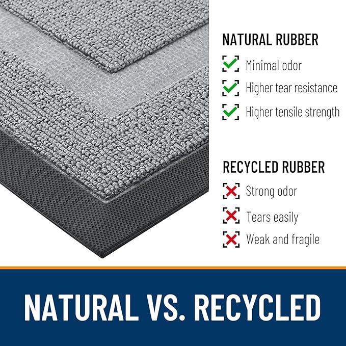 OLANLY Front Door Mat Indoor Outdoor Entrance, Waterproof All-Season, All-Weather Doormat, Sturdy Natural Rubber, Low Profile, Easy Clean Patio Porch Entryway Mat, 33x21, Ash Gray