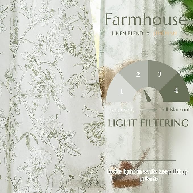 jinchan Floral Curtains 63 Inch Length Sage Green Flower Linen Farmhouse Curtain for Living Room French Country Vintage Curtain Rod Pocket Curtains Set 2 Panels Floral Printed