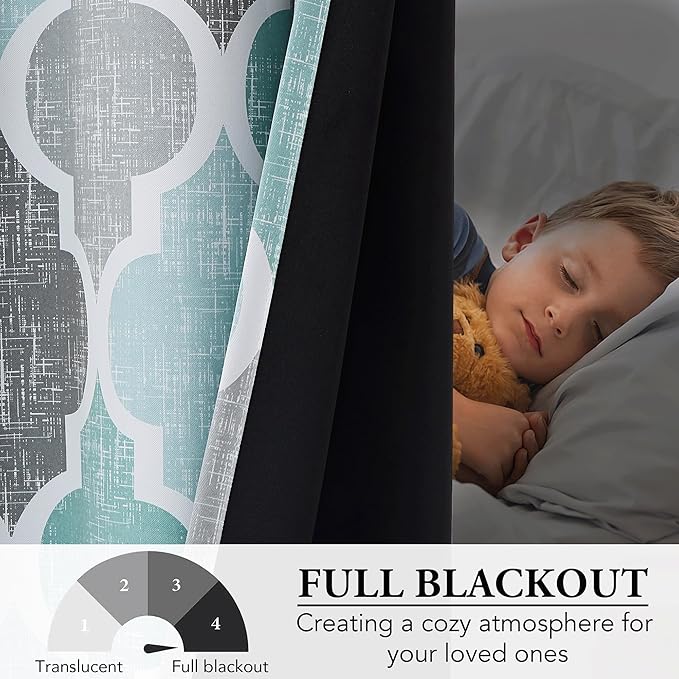 Beauoop 100% Blackout Curtains 90 Inches Long 2 Panels for Bedroom Living Room Aqua Grey Moroccan Geo Room Darkening Thermal Insulated Soundproof Grommet Top Window Treatments Drapes, 50x90 Set of 2