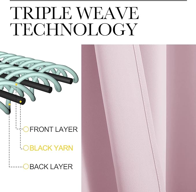 NICETOWN RV Blackout Curtains for Camper Windows, Baby Pink, 34" x 36", Set of 2, Kitchen Short Blackout Curtains & Drapes, Thermal Insulated Rod Pocket Window Treatment Draperies for Nursery