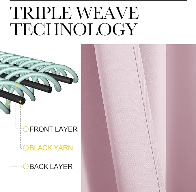 NICETOWN Blackout Curtains for Living Curtains, Baby Pink, 2 Panels, 42 by 72, Room Darkening Window Curtain Panels, Easy-Care Solid Thermal Insulated Draperies/Drapes for Daughter Room