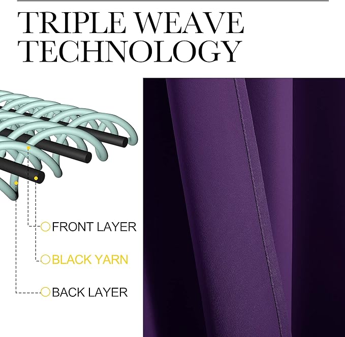 NICETOWN RV Blackout Curtains for Camper Windows, Royal Purple, 29" Wide by 40" Long, 2 PCs, Short Blackout Curtains & Drapes, Thermal Insulated Blackout Curtain Panels for Kids Room, Play Room