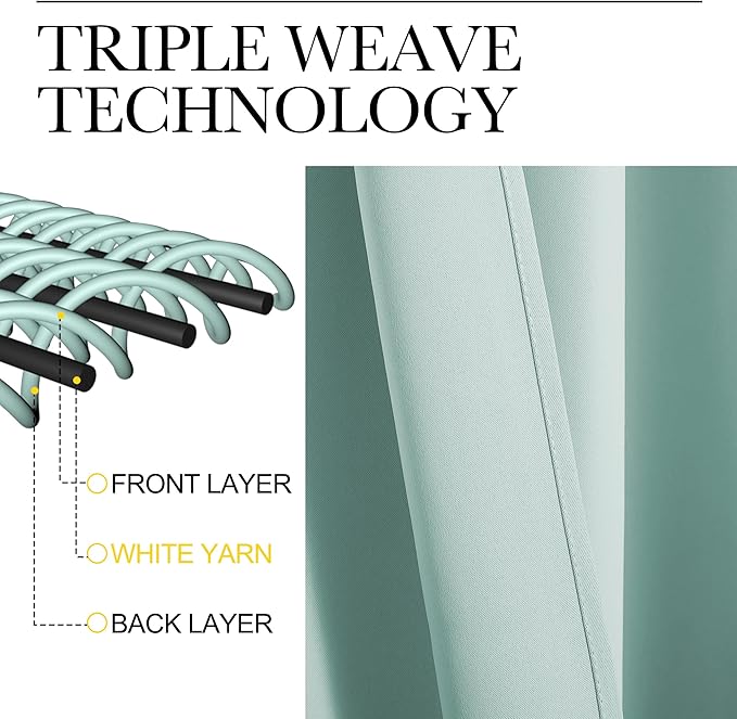 NICETOWN Blackout Curtains for Living Curtains, Aqua Blue, 2 Panels, 29 by 30, Room Darkening Window Curtain Panels, Easy-Care Solid Thermal Insulated Draperies/Drapes for Daughter Room