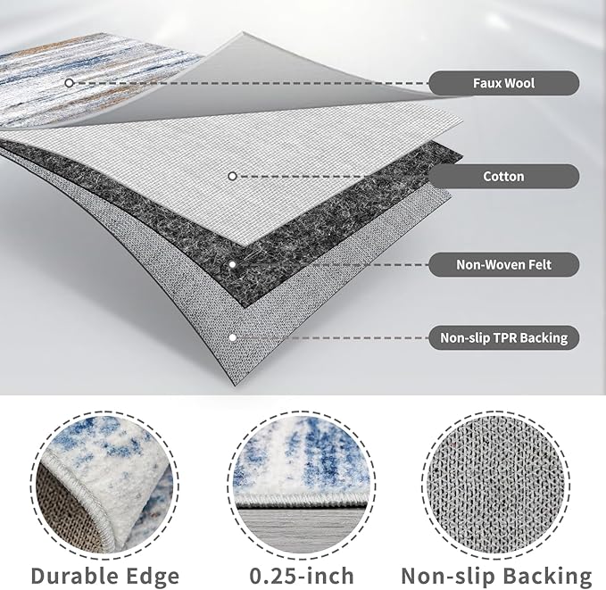 2x5 Washable Runner Rug for Family: Easy-to-Clean Runners for Hallway Entryway Bedroom - Stain and Water Resistant Rugs with Non-Slip Backing - Soft Low-Pile Carpet Navy Grey