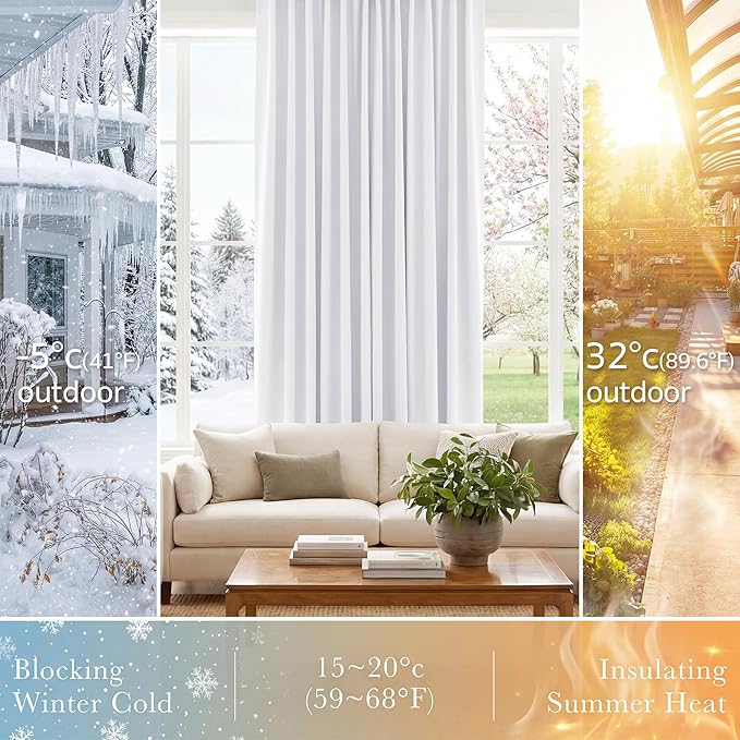 PONY DANCE Room Darkening Curtains for Small Winow Lower Portion Decor Energy Saving Drapes for Kitchen Bedroom Bathroom Downstairs Window RV Curtains, W 29 x L 36, Pure White, 2 Panels