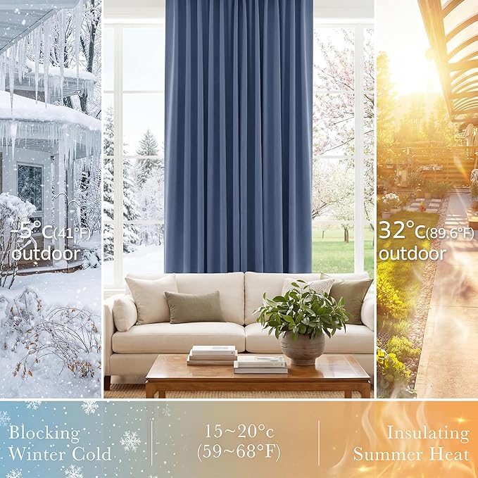 PONY DANCE Bedroom Curtain Panels - Window Drapes Home Decor Light Block Room Darkening Back Tab/Rod Pocket Energy Efficient for Dining Room, 42" W by 63" L, Blue Haze, 2 Pieces