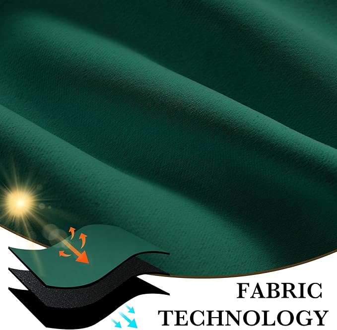 RYB HOME 100% Blackout Basement Curtains 36 inches Long, Heat & UV Blocking Total Room Darkening Noise Reducing Curtains for Bathroom RV Campers, Dark Green, 2 Panels Set