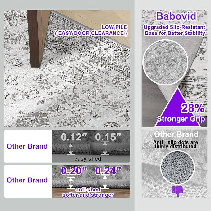 Grey Floral Rug for Entryway, 2x3 Washable Kitchen Mat Ultra-Thin Soft, Non-Slip Indoor Door Carpet Stain Resistant Boho Small Low-Pile Throw for Bathroom Bedroom (2 x 3, Grey)