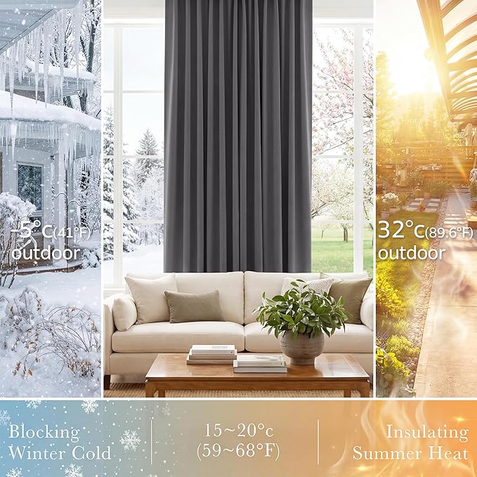 PONY DANCE Blackout Window Curtains - Back Tab Window Treatments Curtain Panels/Draperies Room Darkening Noise Reducing Home Fashion, Wide 52 x Long 63 inches, Grey, One Pair
