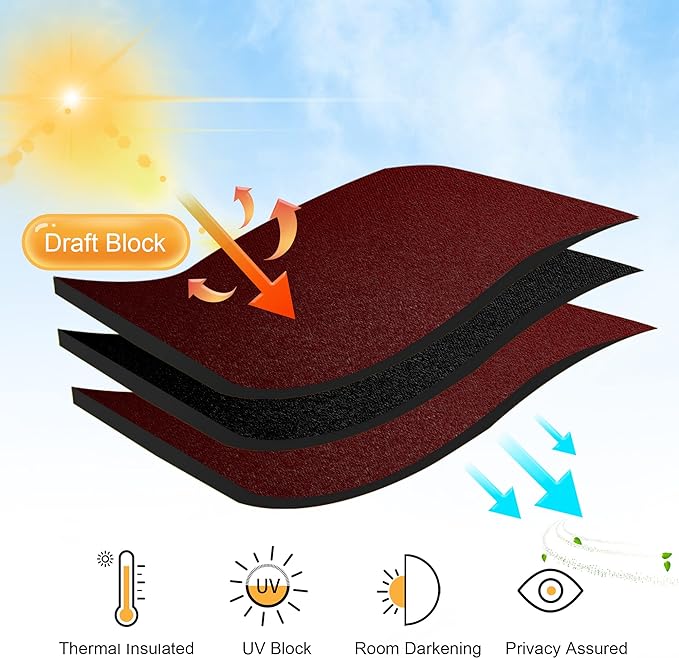 RYB HOME Short Burgundy Red Blackout Curtains for Small Bedroom Window, Insulating UV Blocking Drapes for Kitchen Cafe Basement, Privacy Tiers for Bathroom Window, Width 42 by Length 36, Set of 2