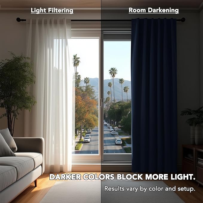 Deconovo Blackout Curtains, Thermal Insulated, W38 x L84 2 Panels, Back Tab, Machine Washable, Room-Darkening Drapes for Bedroom/Living Room Navy Blue