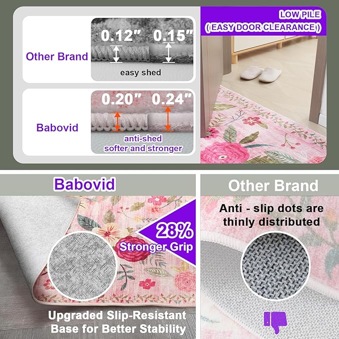 Floral Washable 6x9 Area Rugs Pink, Soft Bedroom Rug for Living Room Ultra-Thin Non Slip Dining Room Rug, Stain Resistant Rugs Easy Clean Throw Carpet for Office(Pink Garden, 6 x 9)