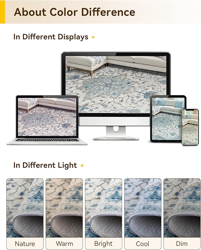 Area Rugs 2'x5' Runner Rug Non Slip Washable for Kitchen Hallway Bedroom Beside Laundry Room Bathroom Rug, Floor Carpet, Light Blue Navy Beige Gray White