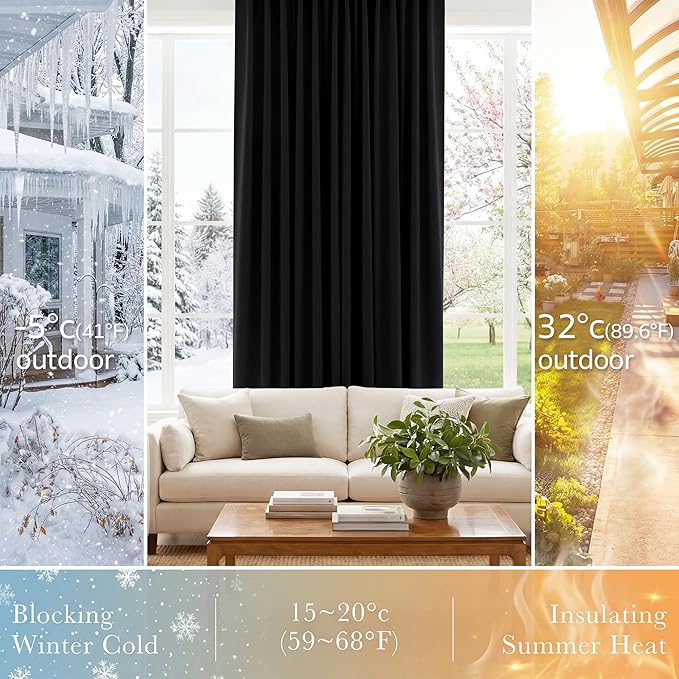 PONY DANCE Black Curtains for Windows, Bathroom Curtains Small Window Drapery Blackout Privacy Drapes for Cafe Bedroom Panels, Width 34 by Length 36, 1 Pair