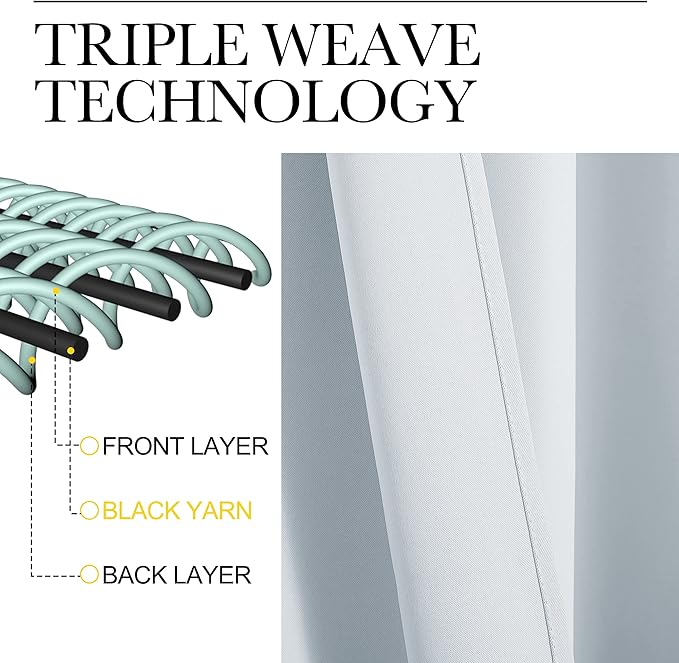 NICETOWN Kitchen Room Darkening Curtains - Window Treatment Thermal Insulated Rod Pocket Room Darkening Curtains/Drapes for Bedroom (2 Panels, 42 by 72, Greyish White)