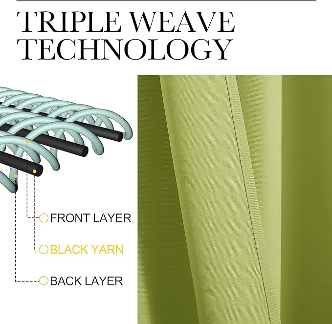 NICETOWN Blackout Curtains for Bedroom, Blackout Curtain Panels, Fresh Green, 1 Pair, 70 by 63-inch, Window Treatment Energy Saving Thermal Insulated Solid Rod Pocket Blackout Drapes/Draperies
